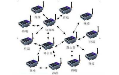 5G网络技术 超越速度的变革，5G的全面革命